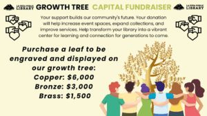 Growth Tree Capital Fundraiser